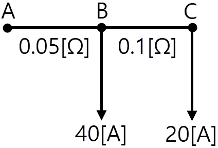 문제 이미지 4