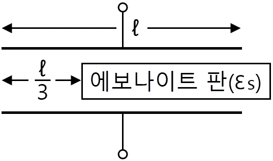 문제 이미지 9